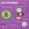 Original Crochet Kit for Beginners – Gift Set to Make Turtle Hugo Amigurumi Plushie – Easy DIY Crochet & Knitting Starter Kit with Video and PDF Tutorials